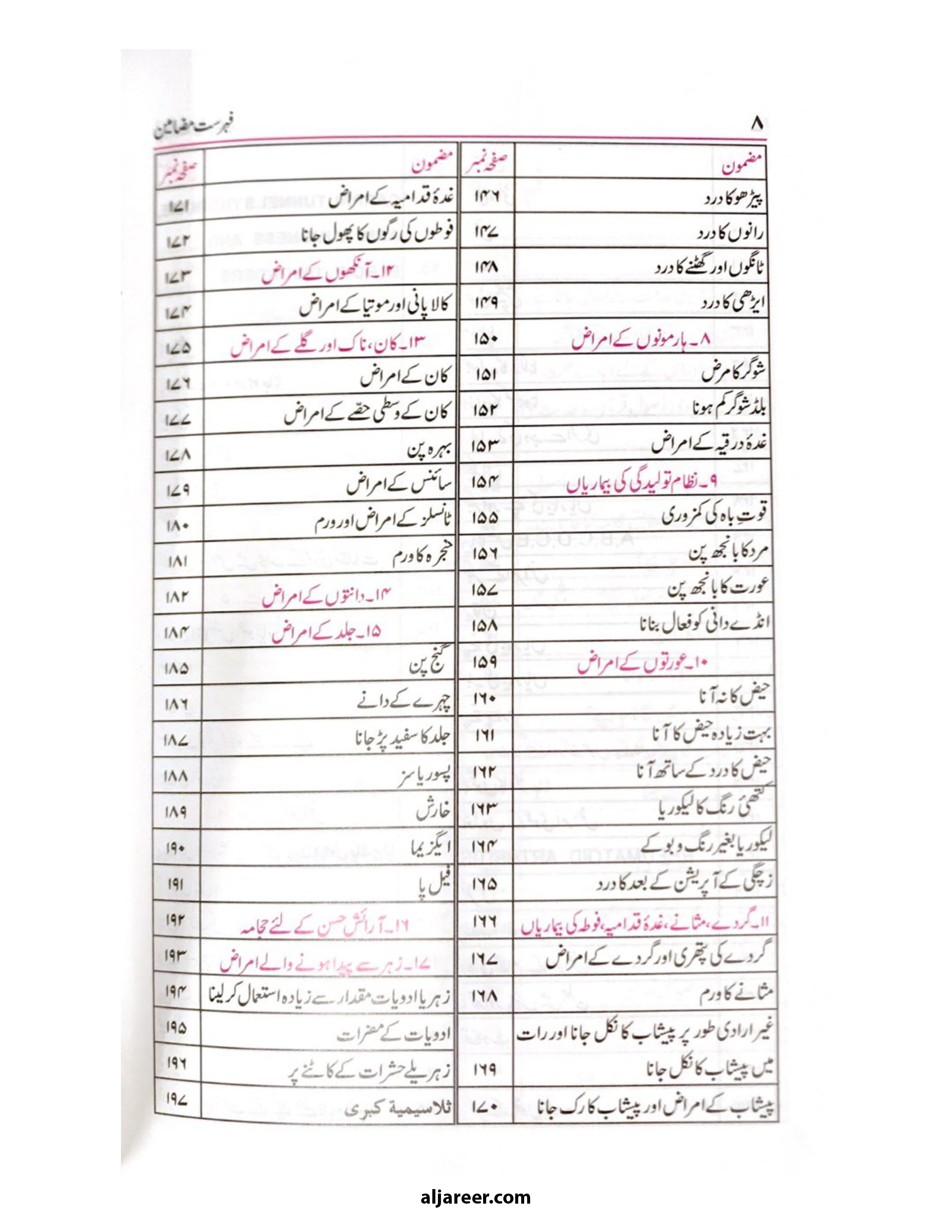 Urdu by Maktaba al-Bushra - aljareer online