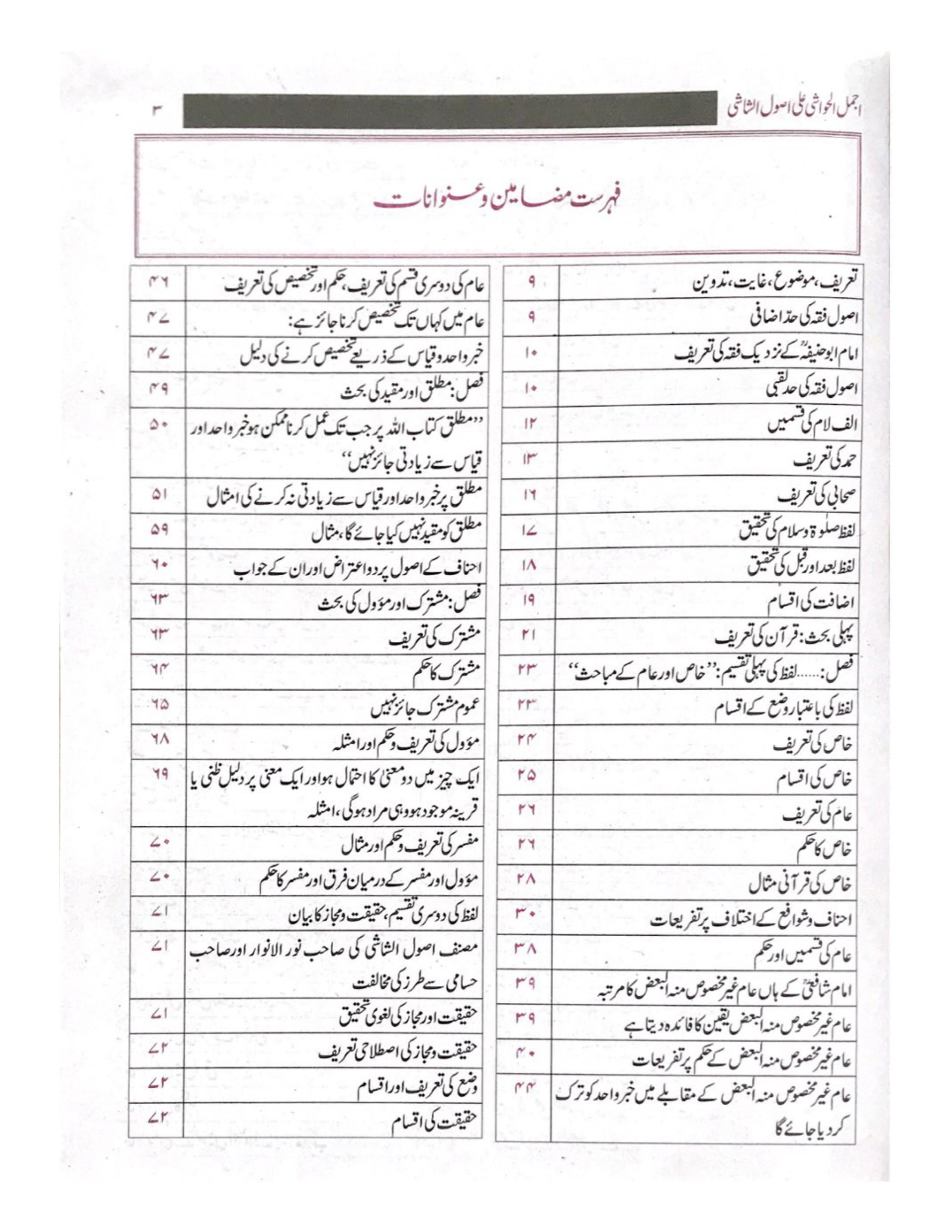 Ajmal al-Hawashi Urdu Sharah Usool al-Shashi