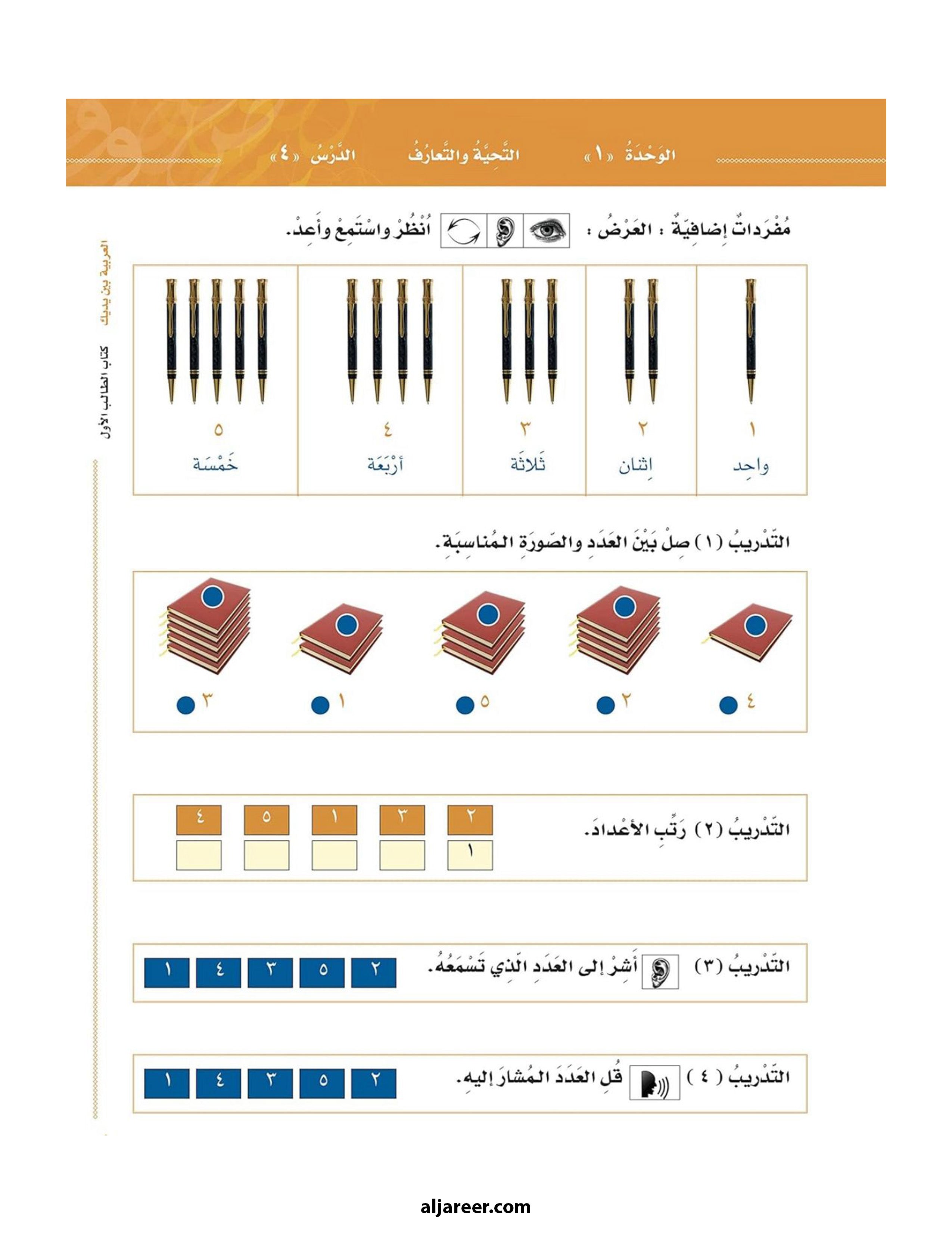 Al-Arabiya Baynah Yadayk (Arabic at Your hand-Complete Set)-aljareer online 