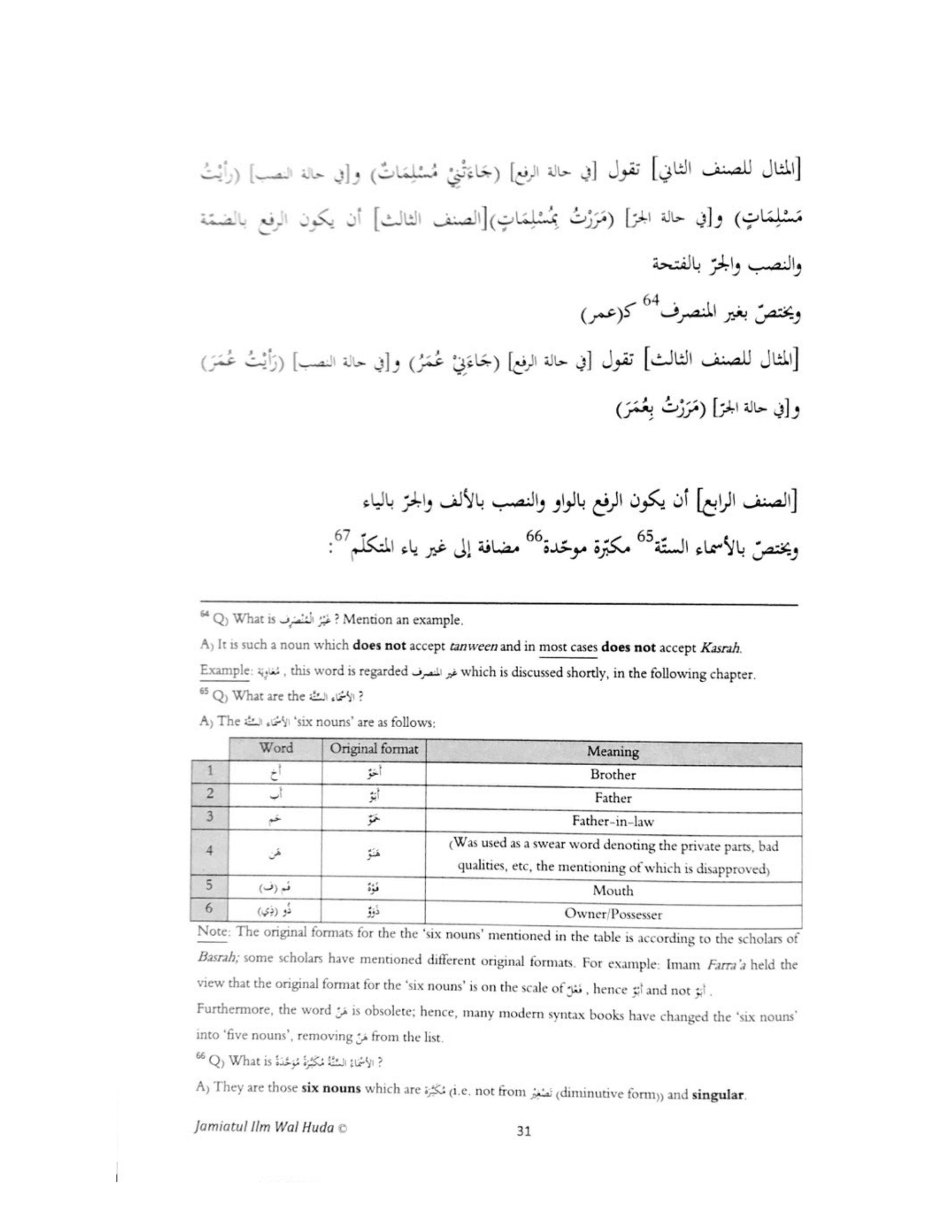 Hidayat al-Nahw With English Notes & Q&A - aljareer online