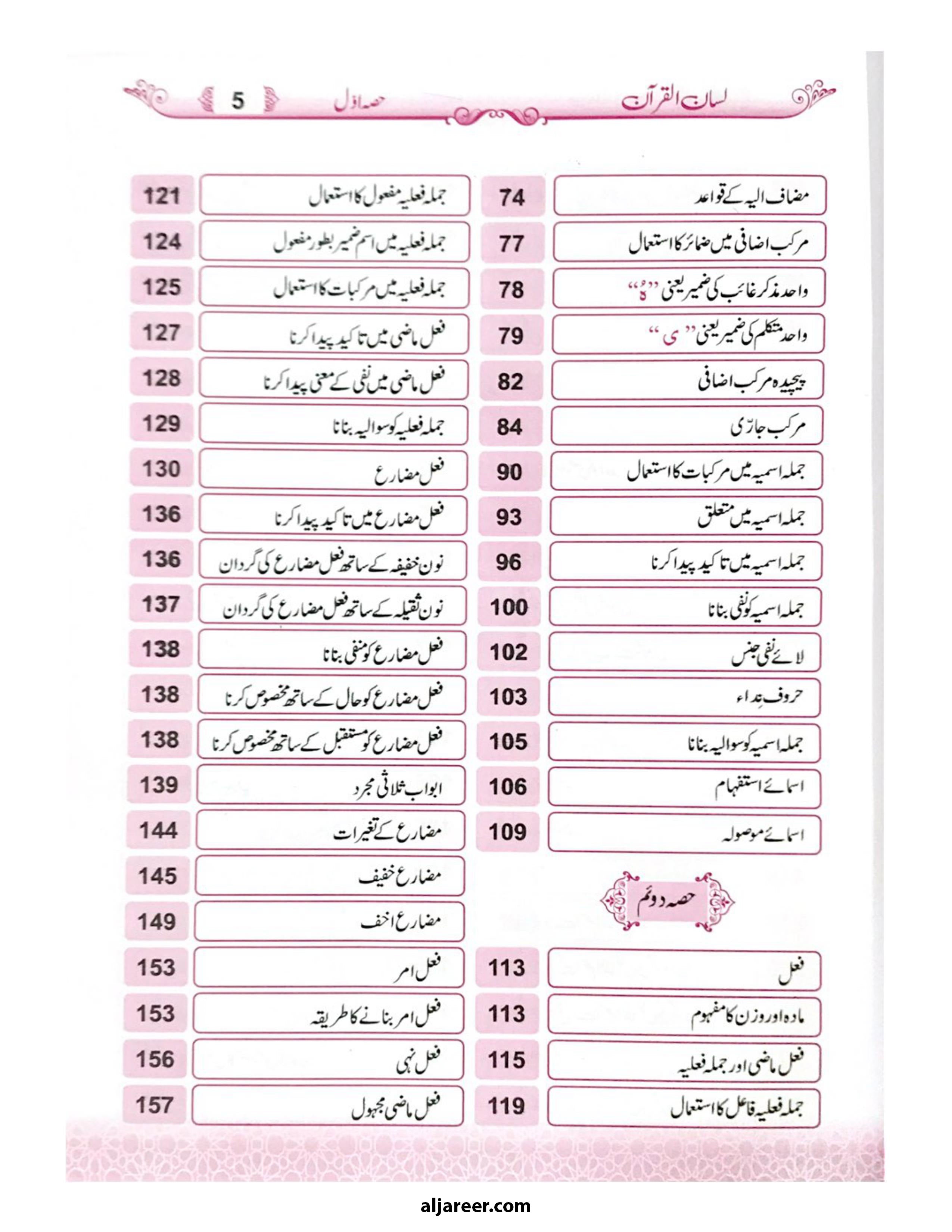 Lisan Ul Quran New Edition Part 1-4 - aljareer online