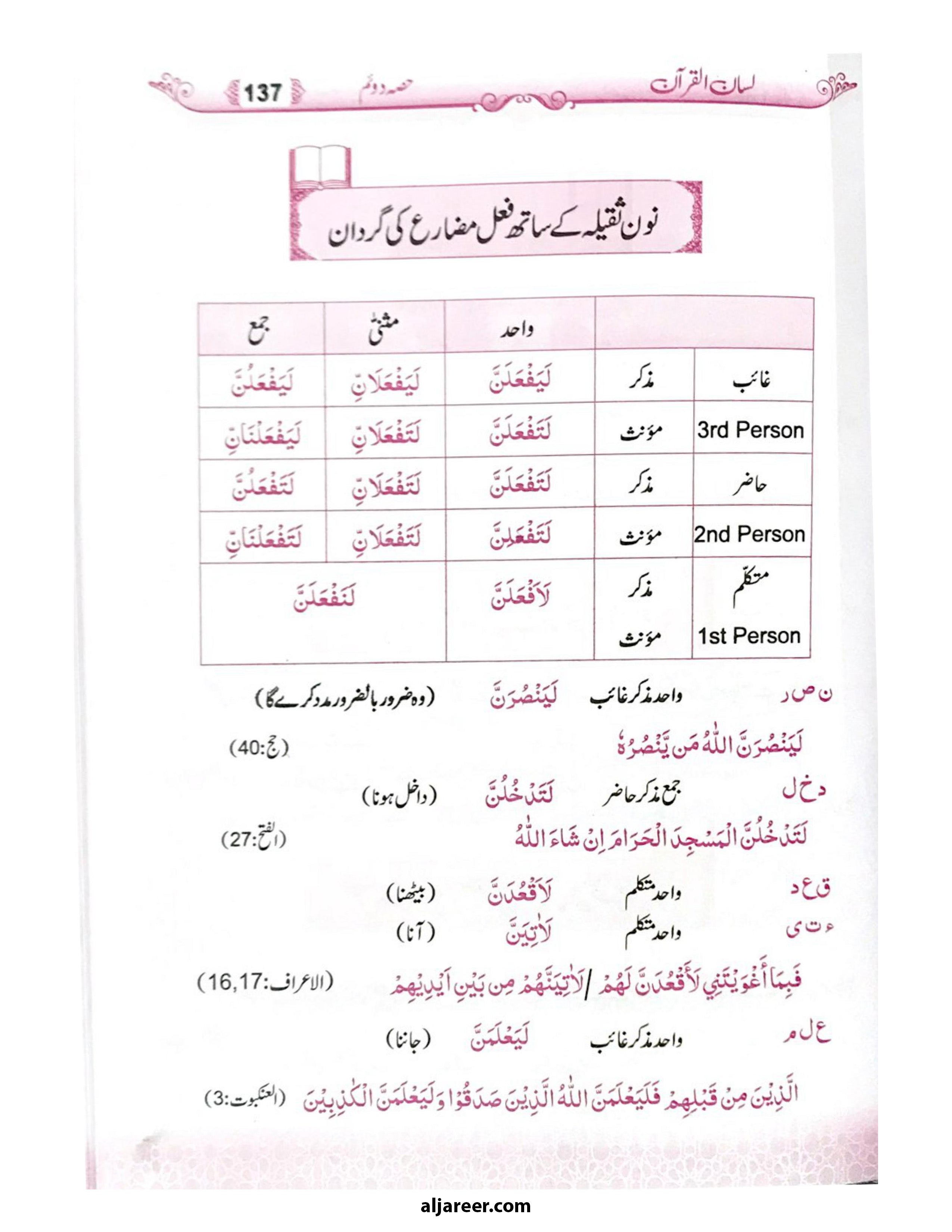 Lisan Ul Quran New Edition Part 1-4 - aljareer online
