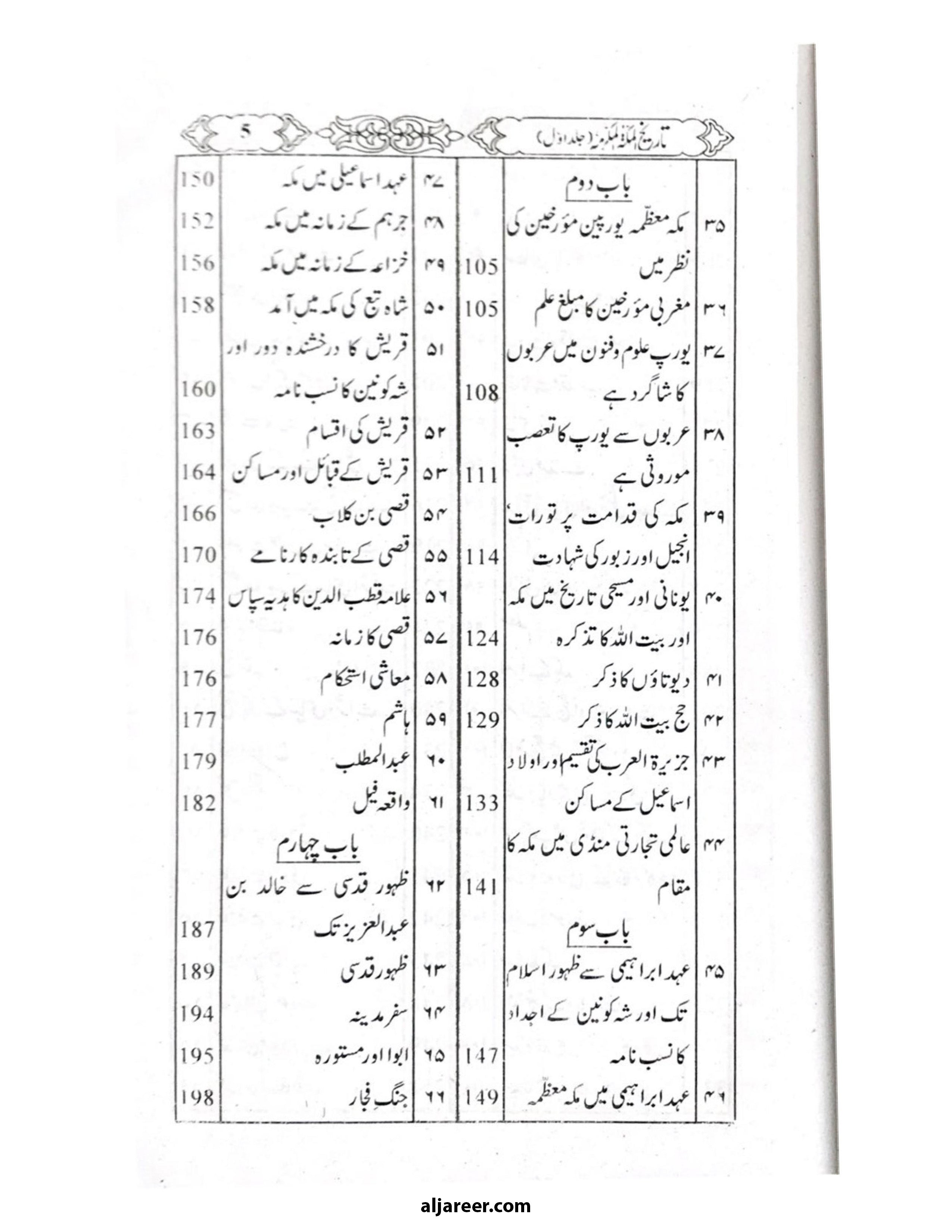 Tarikh Makkah-tul-Mukarrama- aljreer online