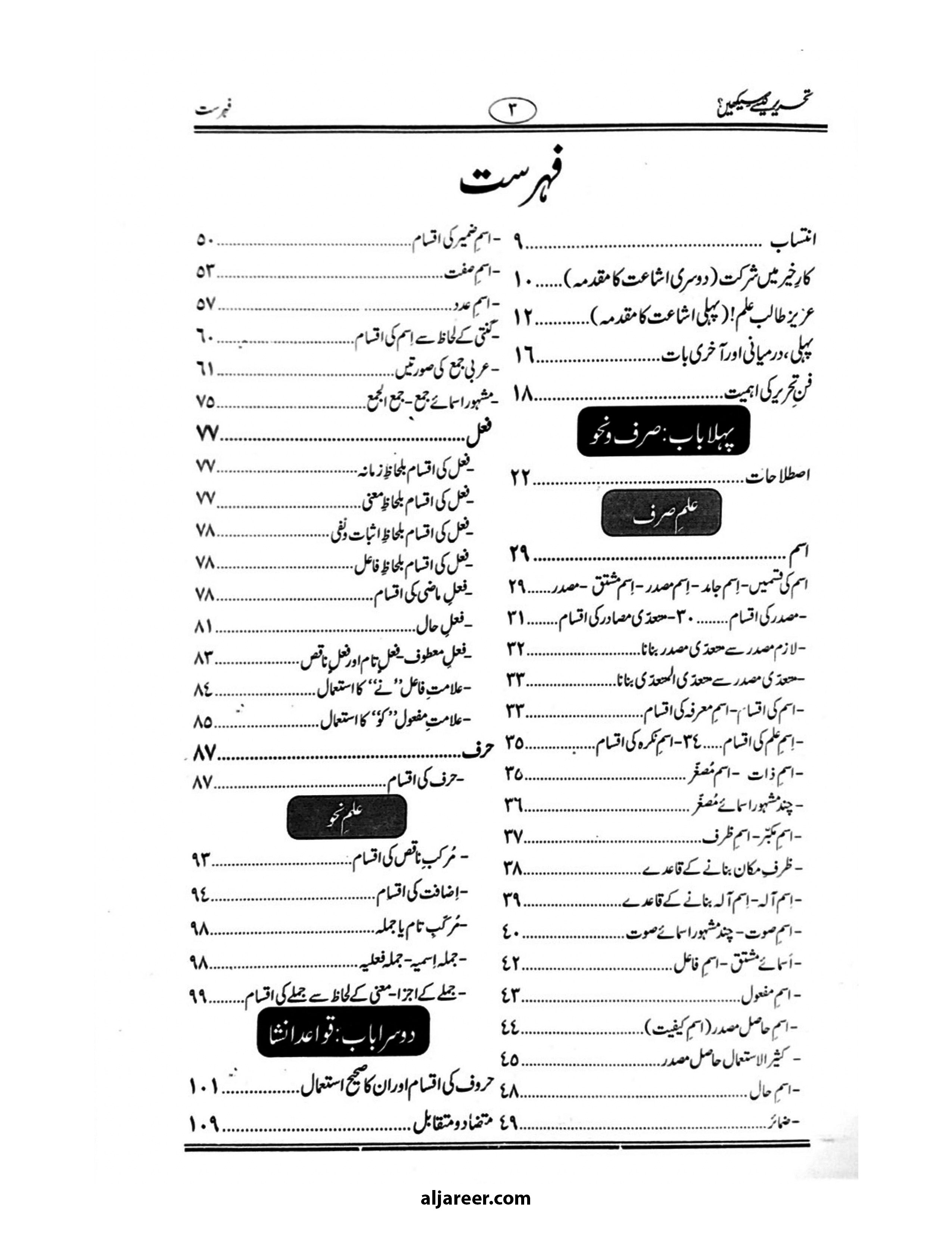 Tehreer Kese Sekhain - aljareer online