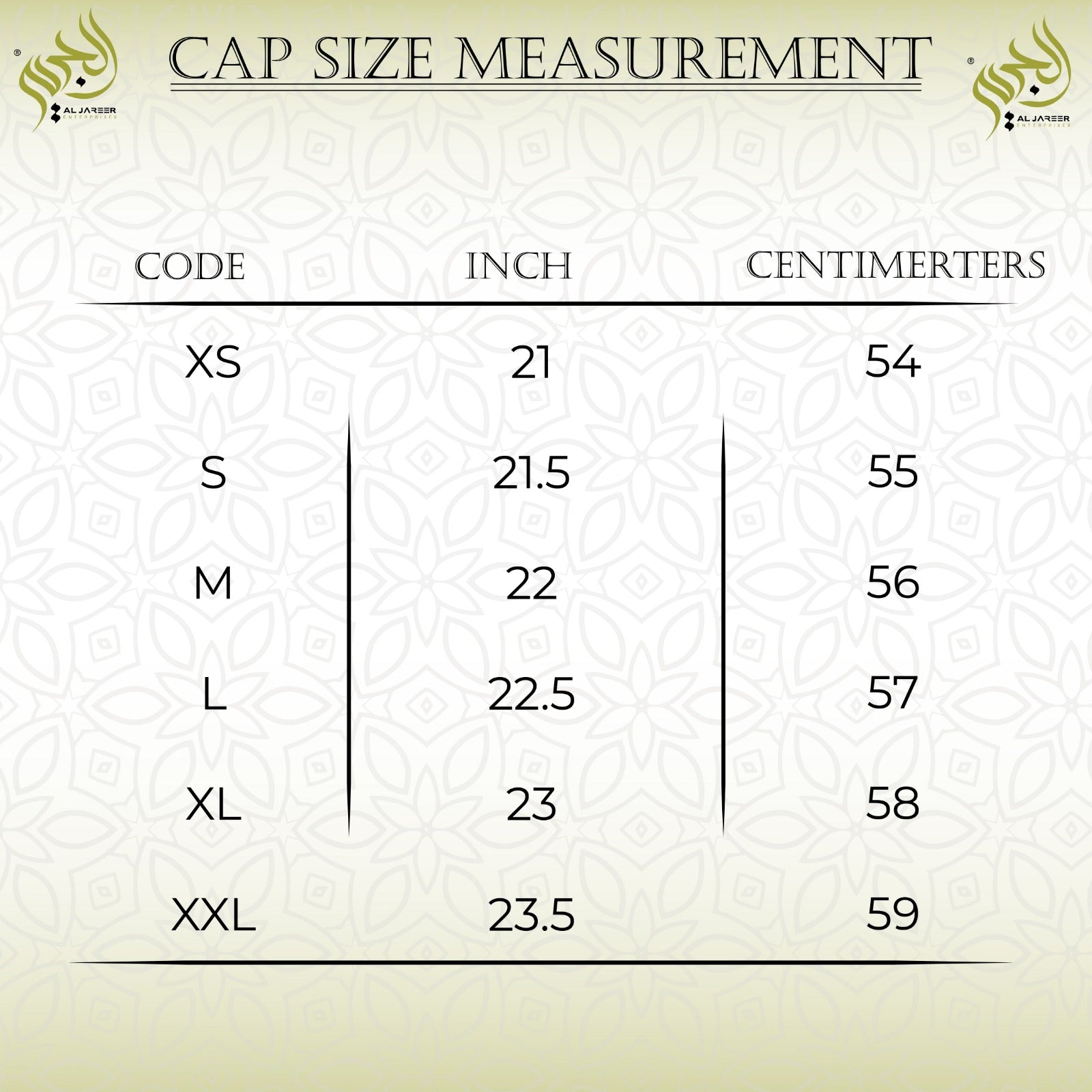 Cap Size Measurement - Aljareer Online