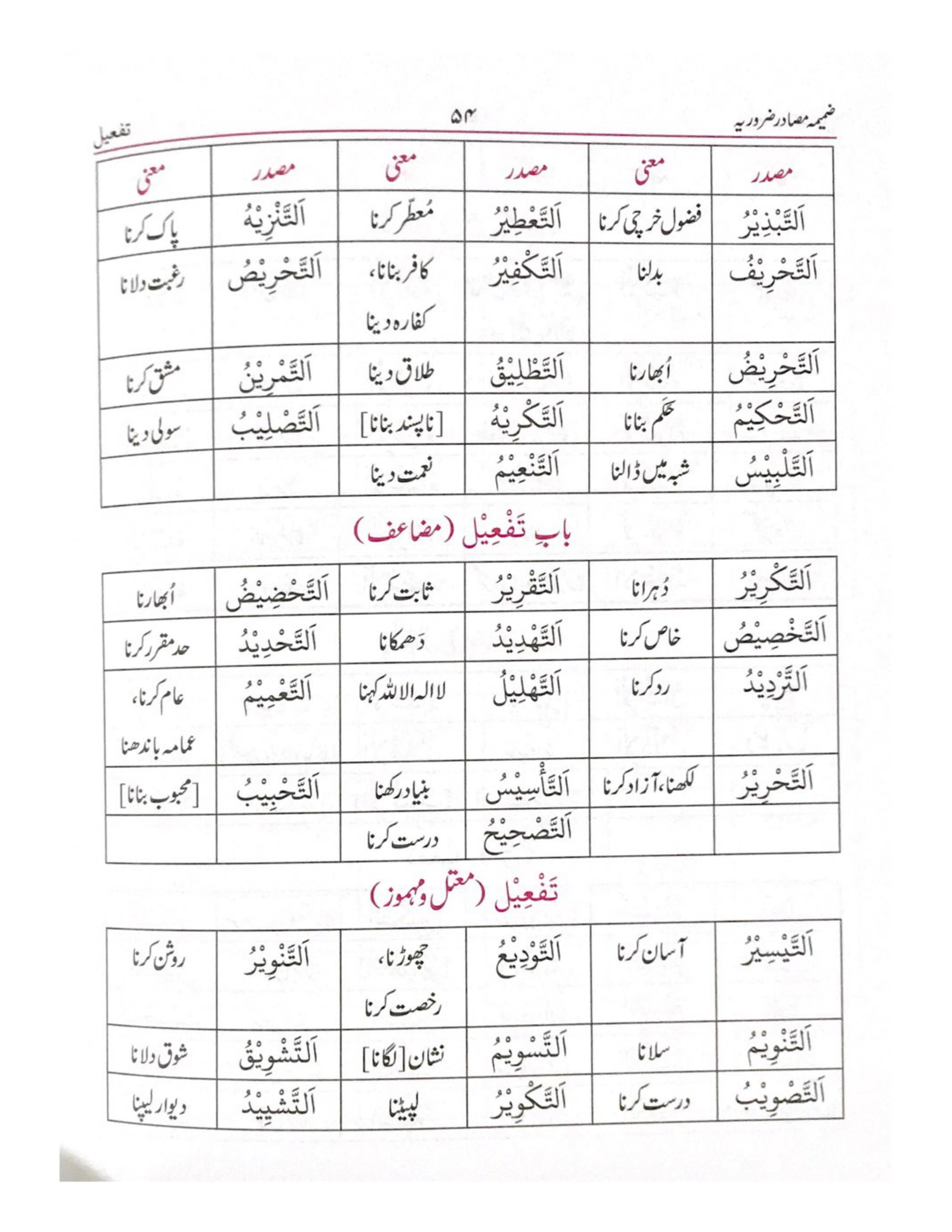 Arabi Safwatul Masadir Ma'a Lughat Jadeed